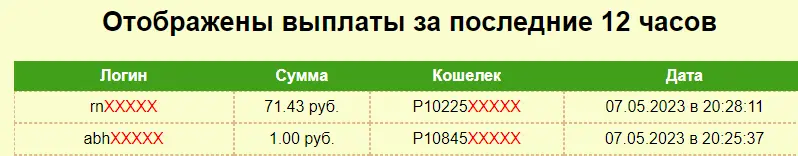 Выплаты за последние 12 часов в Plants vs Zombies