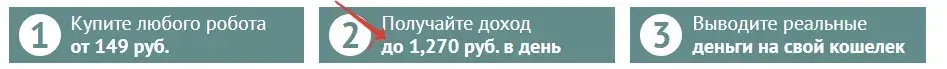 Размер ежедневного дохода в игре RobotCash