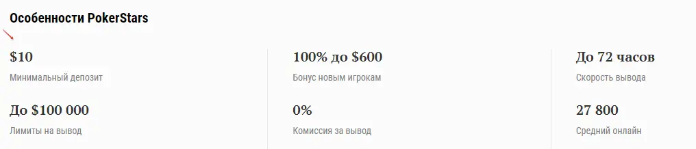 Особенности PokerStars