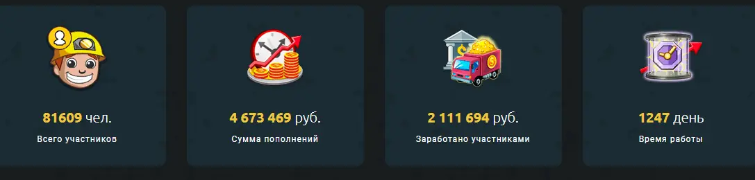 Статистика IdleMiner