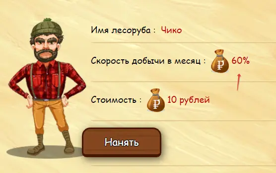 Доходность лесоруба Доходность лесоруба